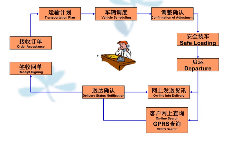 苏州到绥滨搬家公司-苏州到绥滨长途搬家公司